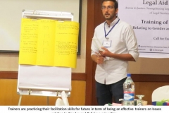 TOT on Issues Relating to Gender and Religious Minorities – Day 4