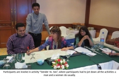 TOT on Issues Relating to Gender and Religious Minorities – Day 1