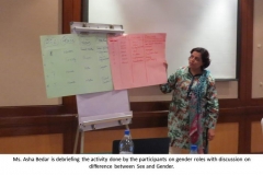 TOT on Issues Relating to Gender and Religious Minorities – Day 1